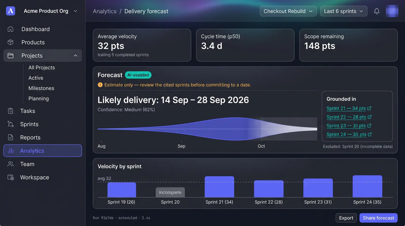 Concept illustration of a delivery forecast with a likely date range, confidence level, cited sprints and a velocity bar chart.