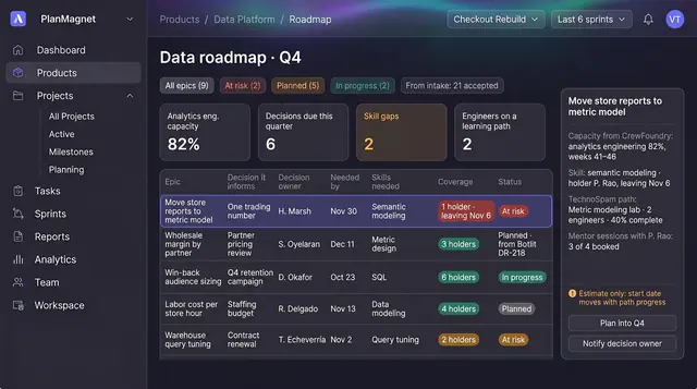 Concept illustration of a PlanMagnet Q4 data roadmap with capacity tiles, an epics table with skill coverage and an epic detail panel